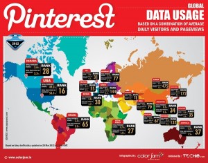 See map of who uses Pinterest